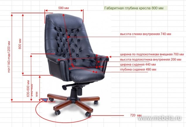 Кресло руководителя высота спинки 800 мм